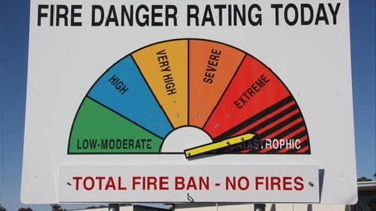 Fire danger rating