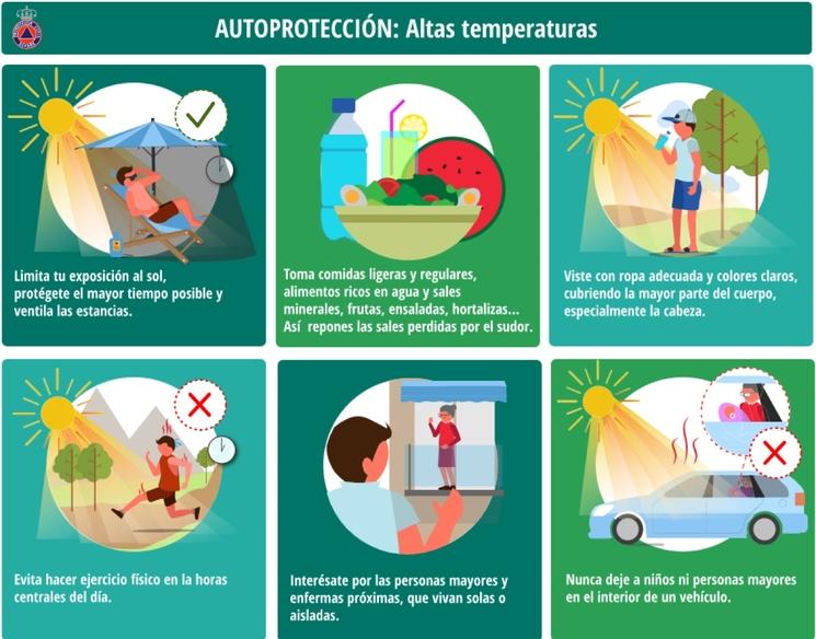 Risques incendie protection