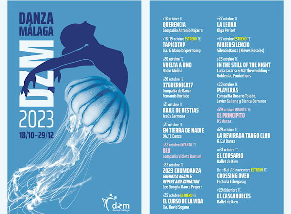 Programación Danza Malaga 2023