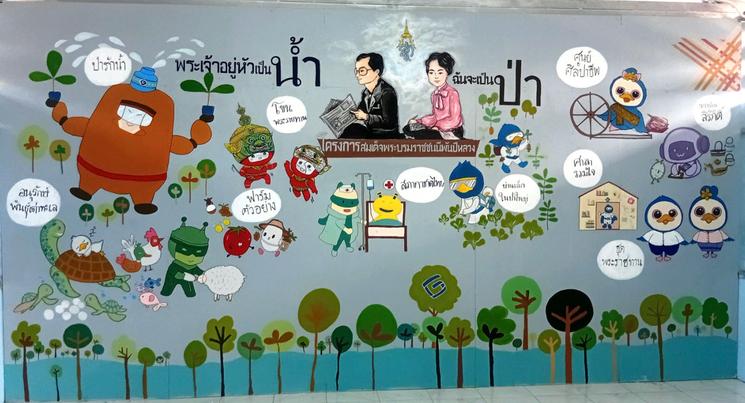 Mur peint école Phrao