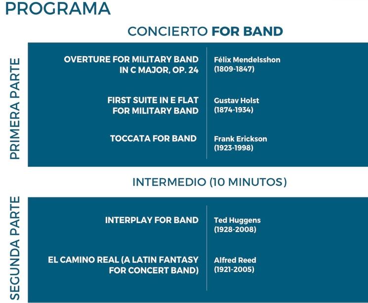 Banda municipal musica Malaga