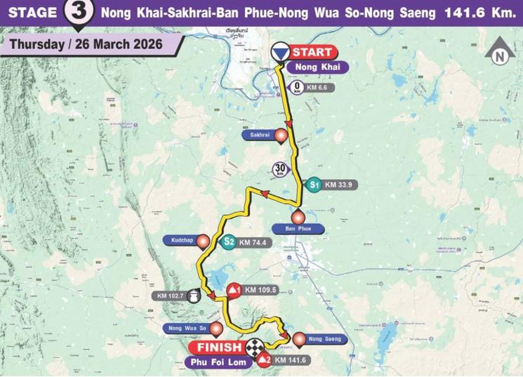 3e étape tour de Thaïlande 2026