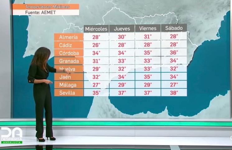Canal Sur climat andalousie