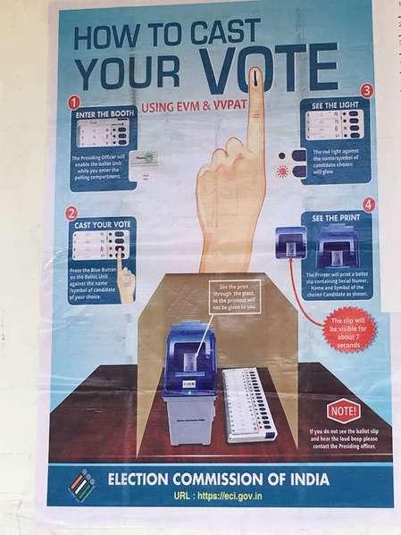 India Inde elections Ipsos