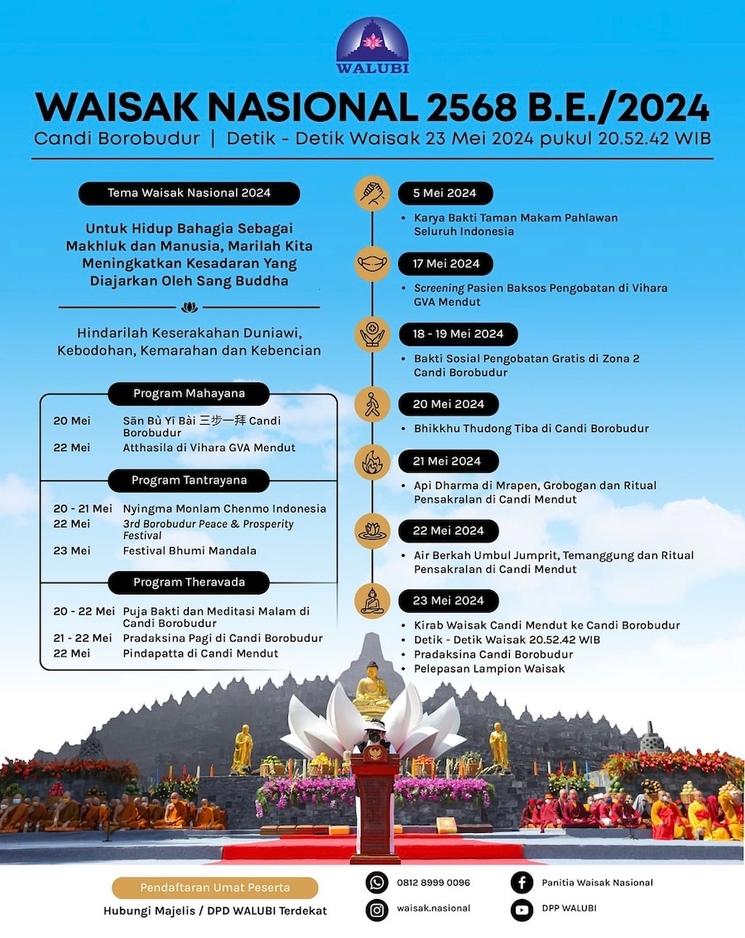 programme waisak borobudr 2023