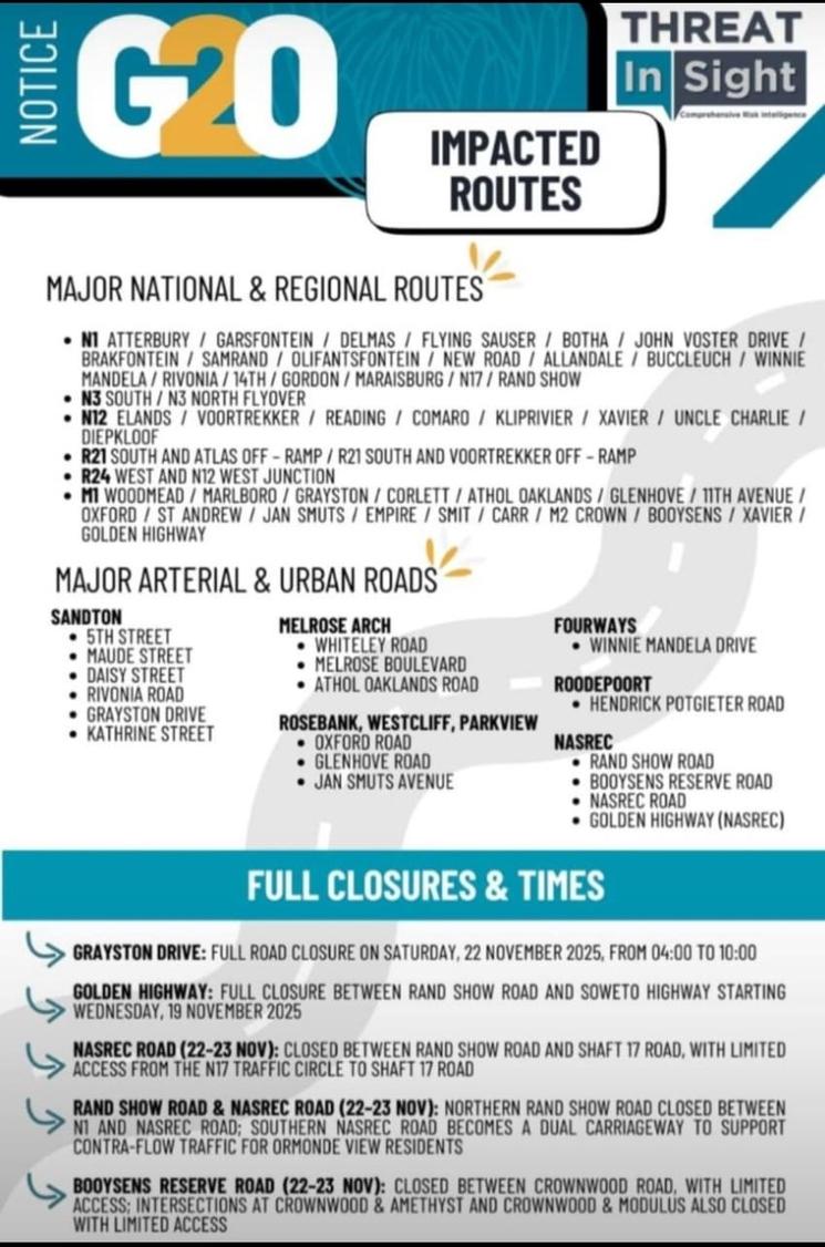 Liste des routes bloquées pour le G2O