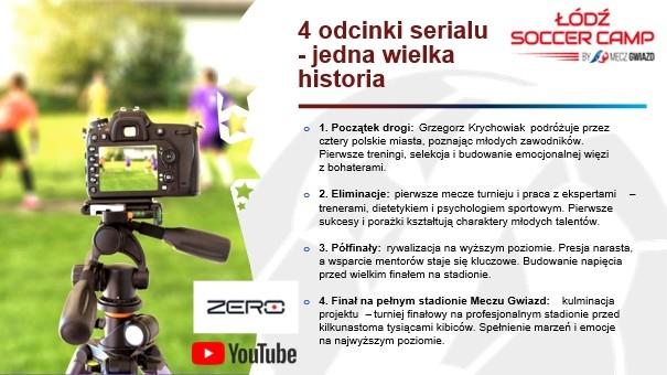 Mini série documentaire