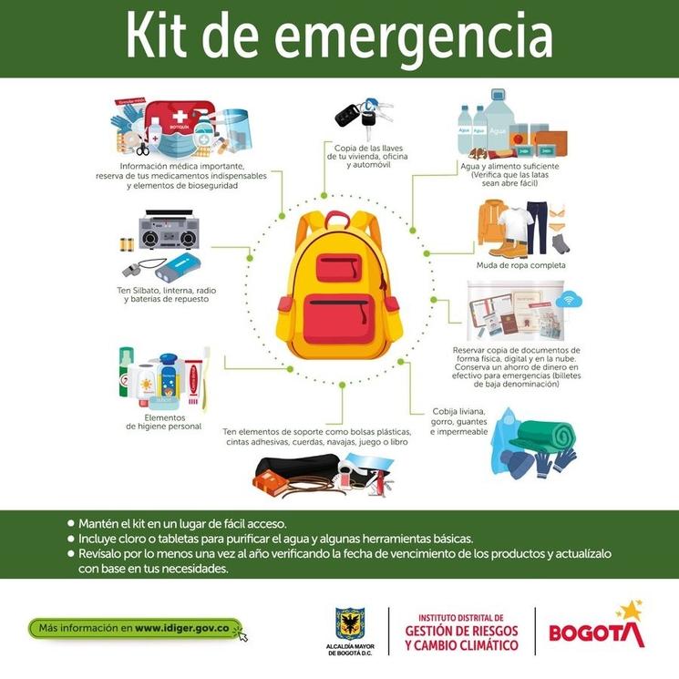 KIT EMERGENCIA tremblement de terre