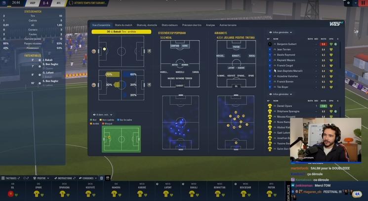 Domingo et Football Manager, une histoire d'amour virtuelle