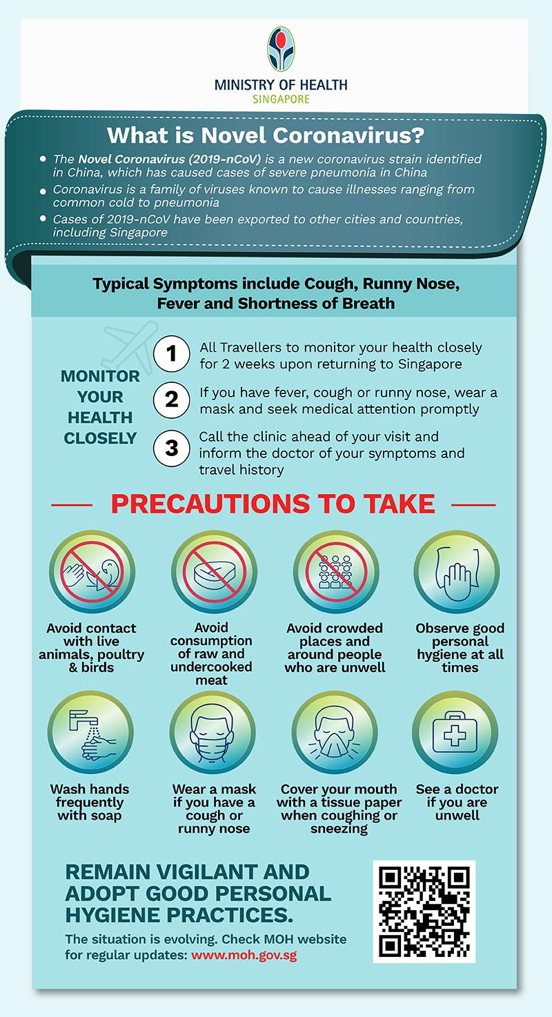 coronavirus symptomes precautions