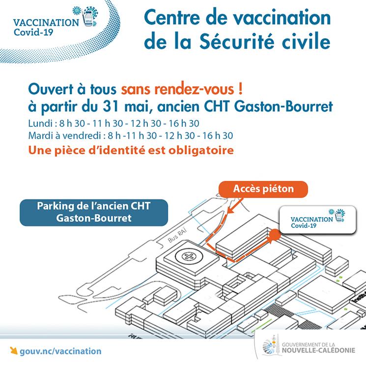 Le centre de vaccination de la Sécurité civile, à Nouméa, est ouvert à tous, dès 16 ans, sans rendez-vous, à partir d’aujourd’hui lundi 31 mai. Il est situé au sein de l’ancien CHT Gaston-Bourret et accessible depuis l’entrée Nord, au niveau de la gare routière des bus Raï.