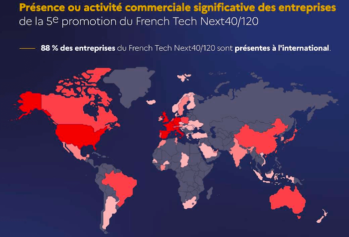 Presence internationale des entreprises french tech next40/120 edition 2024