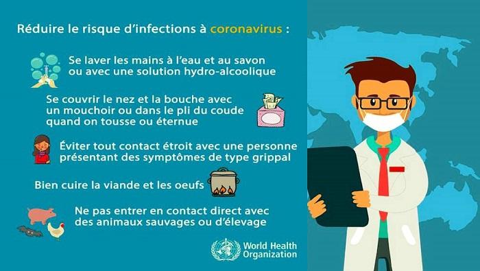 Coronavirus precaution