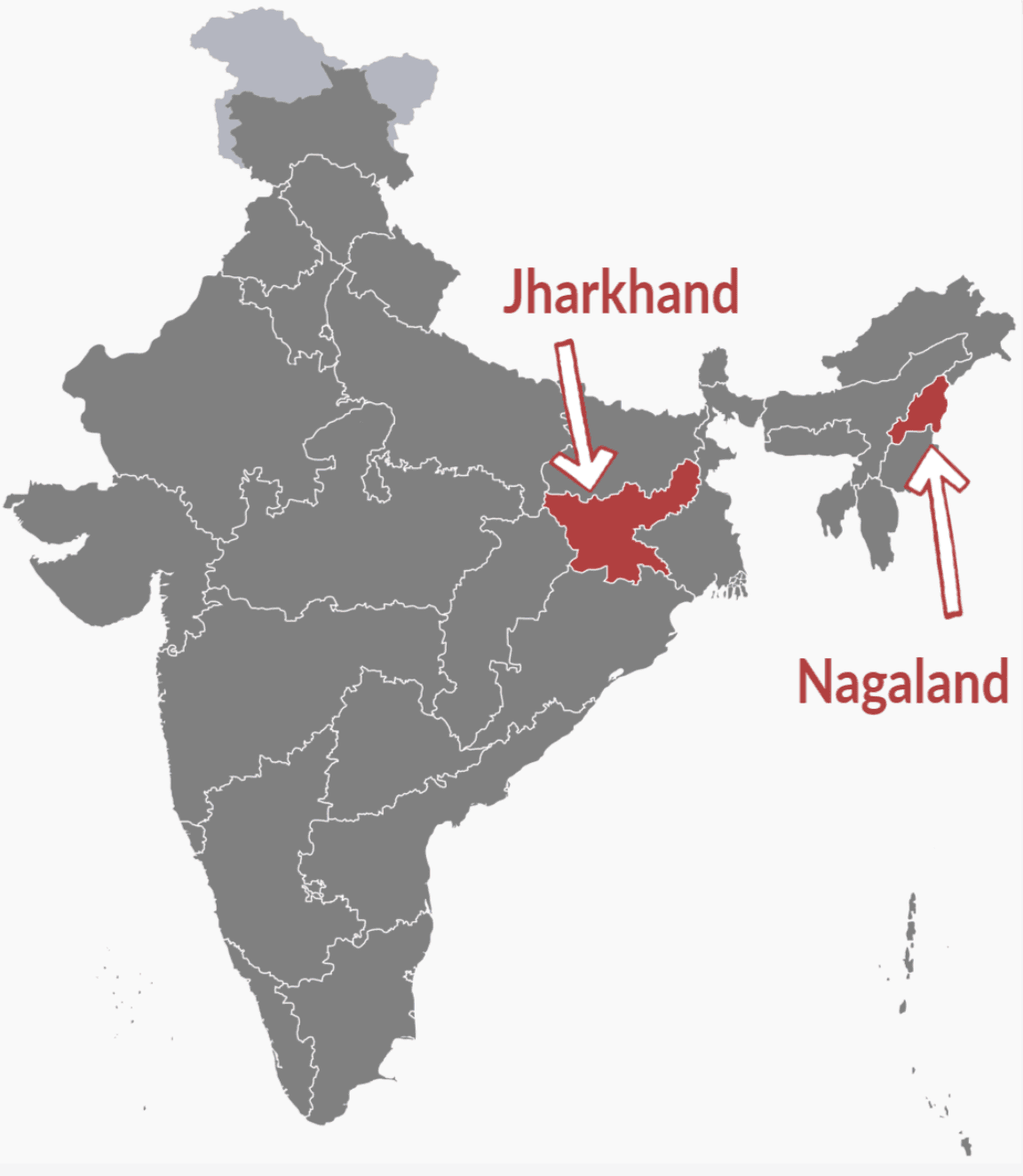 Jharkhand Nagaland