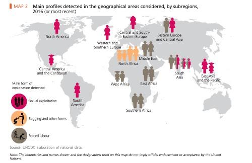 Exploitation sexuelle femmes inde