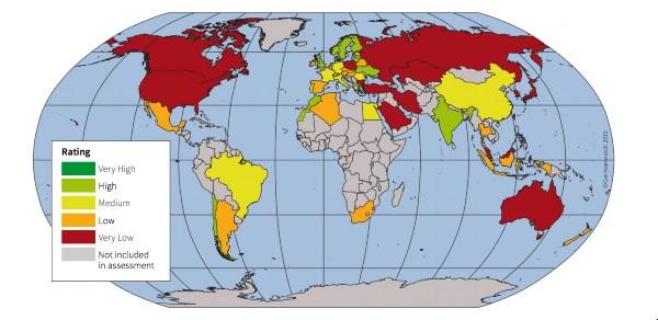 indice CCPI Changement climatique