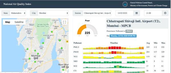 Mumbai qualite air pollution