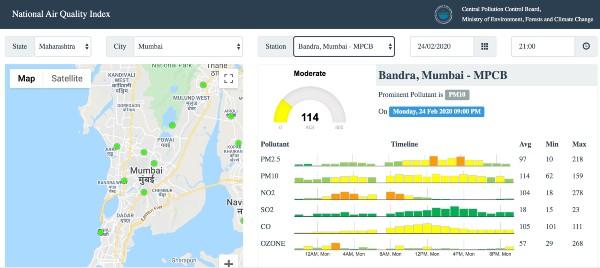 Mumbai qualite air pollution