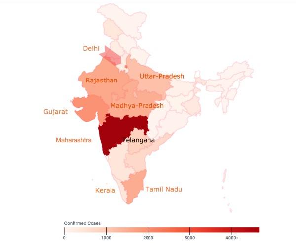 coronavirus covid-19 Inde statistique