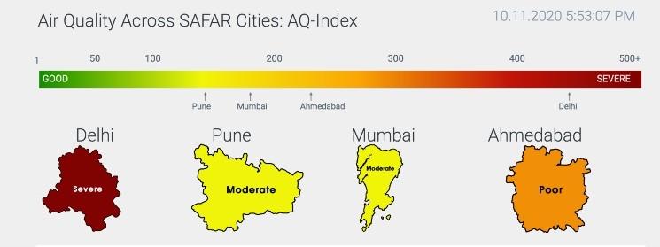 diwali petards coronavirus