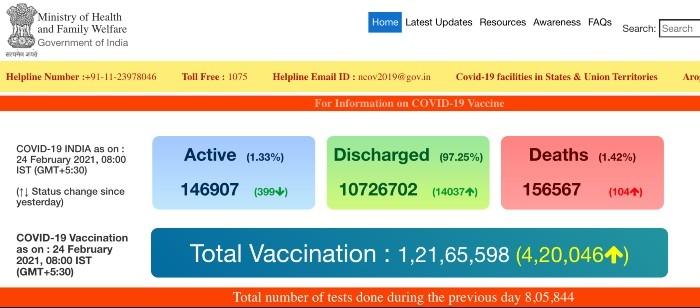 inde vaccins covid-19