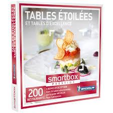 smartbox Citroen euro pass singapour