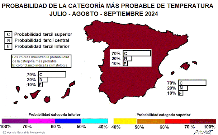 probabilité températures été 2024 Espagne par AEMET