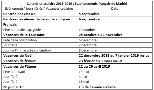 calendrier scolaire lycée français madrid 2018 2019