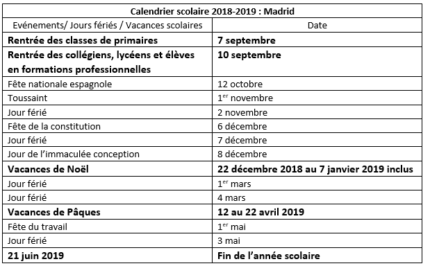 calendrier scolaire madrid 2018 2019