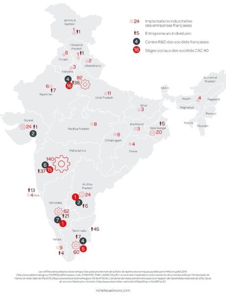 inde france economie