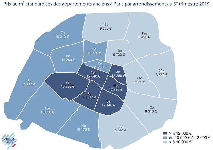 Immobilier Paris Hong Kong