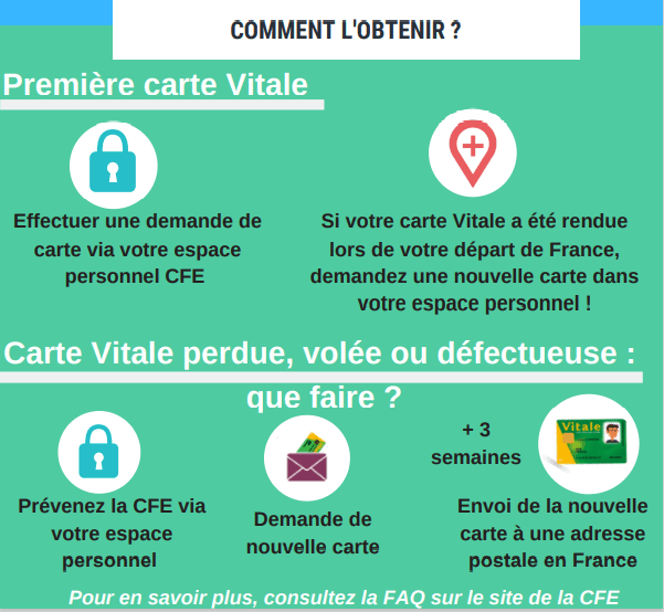 cfe-carte-vitale