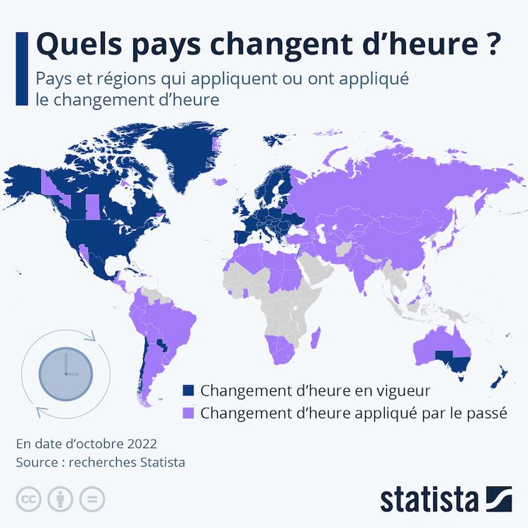 changement heure dans le monde en 2022