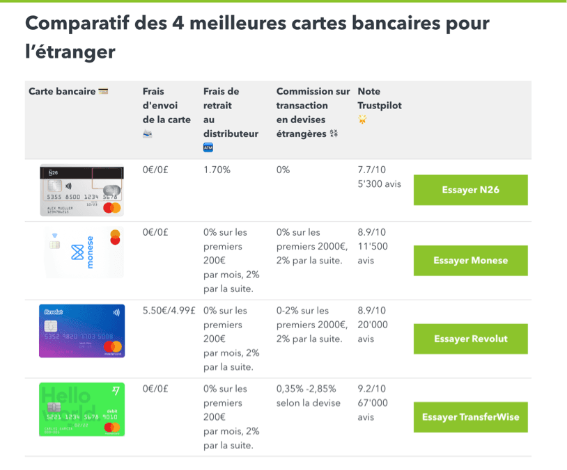 carte bancaire
