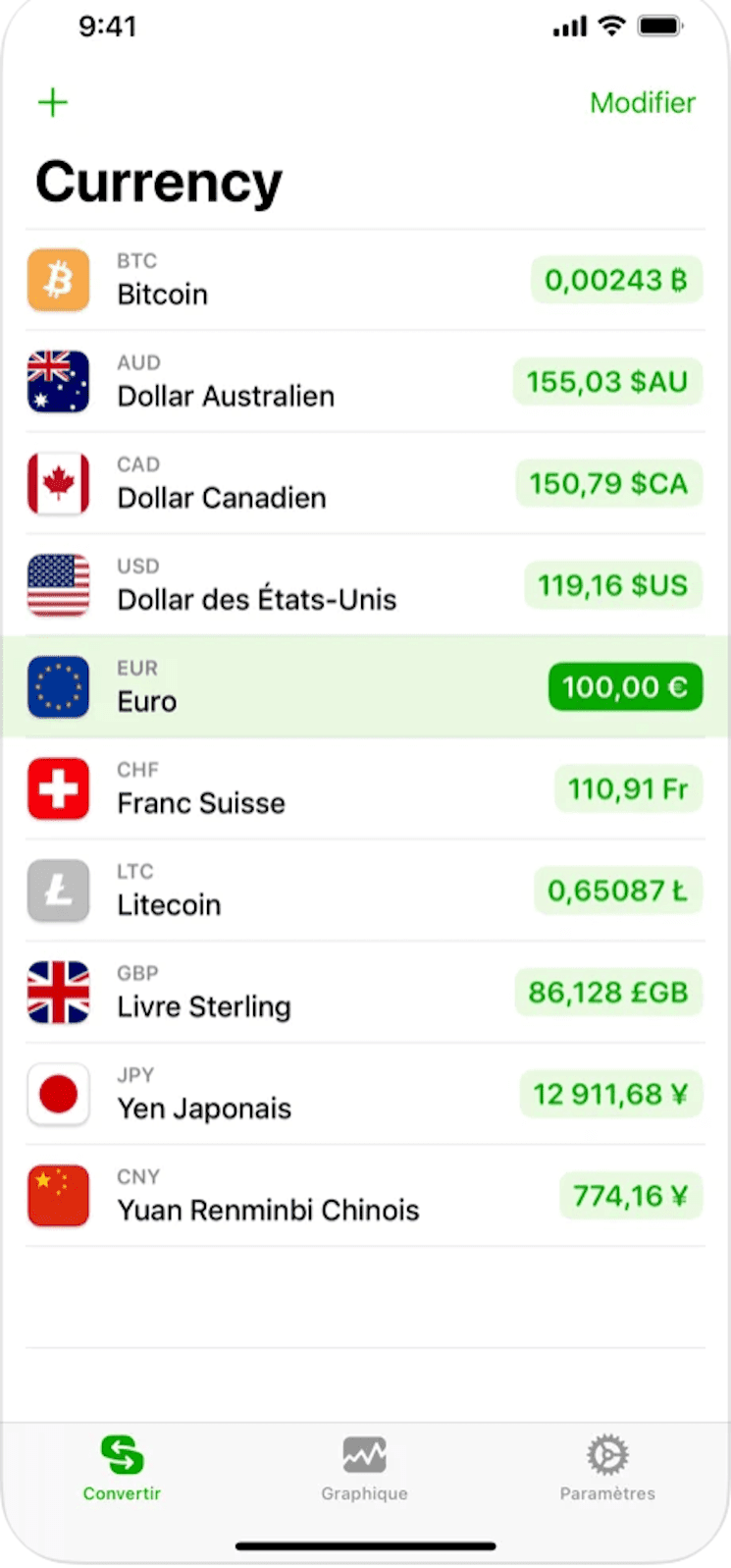 L'application currency, pour connaître les taux de change en temps réel au cours d'un road trip à l'étranger