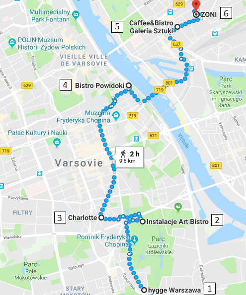 parcours promenade gastronomique