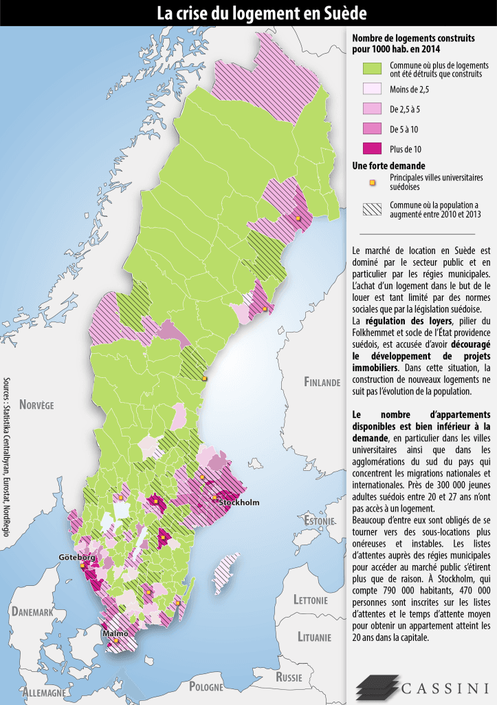 Etat des lieux en 2014. ©Statistika Centralbyran, Eurostat. 
