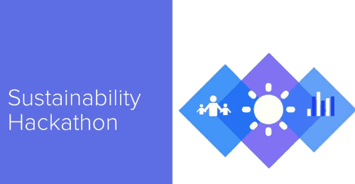 sustainability stockholm