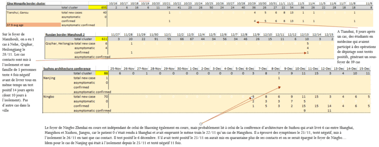 covid-variant-schema-graff