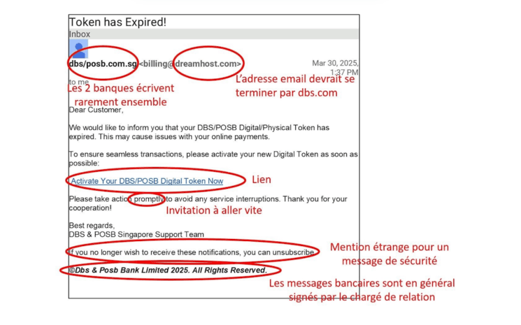 Exemple de message bancaire à considérer avec circonspection