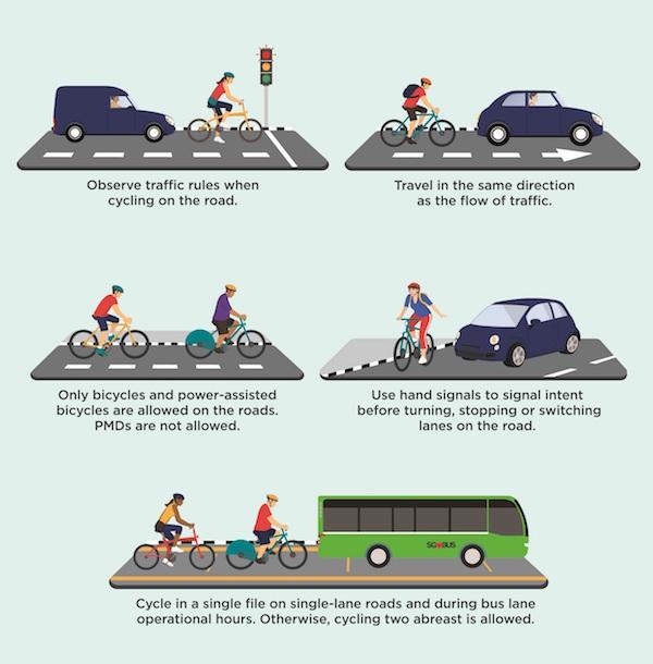 LTA rules Singapour walk cycle ride