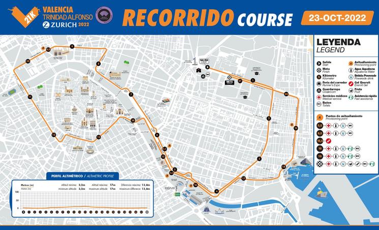 parcours du demi marathon de valencia 2022