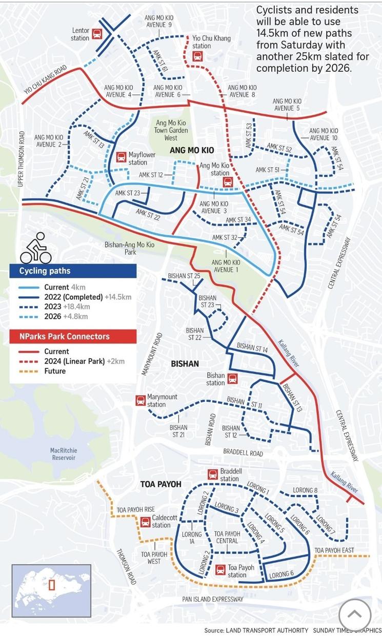 plan cyclable