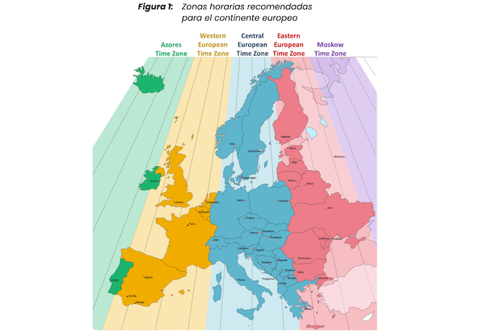 carte de l'europe avec les fuseaux horaires