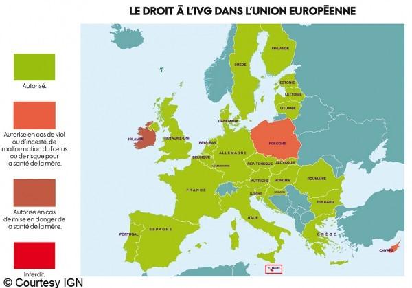 Avortement en UE