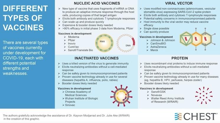 vaccins Covid-19 Hong Kong