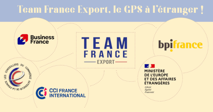 team france export, le GPS à l'étranger des entreprises françaises 