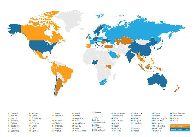 pays expatriation amis