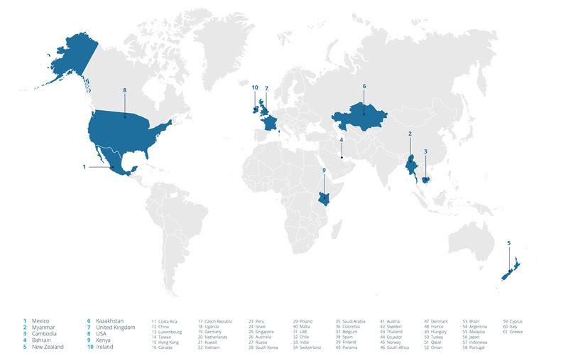 expatriation femmes top 10