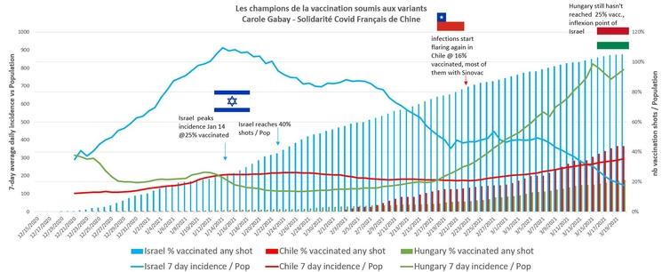 expat-chine-vaccins-covid